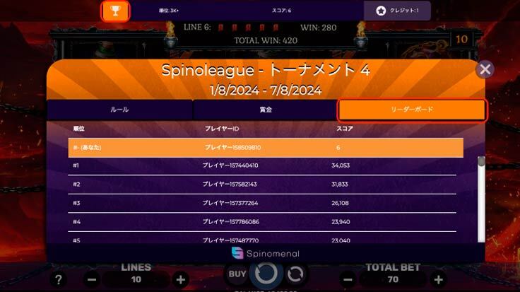 トーナメント スピノリーグ・ネットワークの順位表を確認できるメニュー