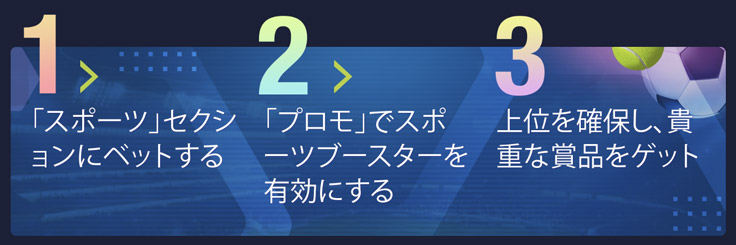 ブックメーカー オリンピック ベットする