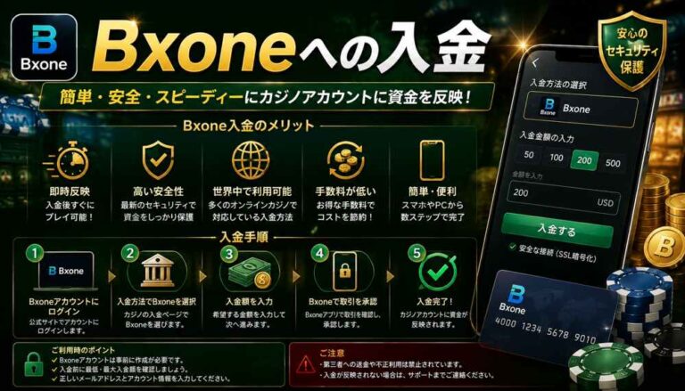 Bxoneへの入金